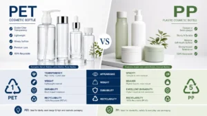 PET vs PP Cosmetic Bottle